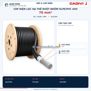 cadivi cap dien luc ha the ruot nhom xlpe pvc axv 70 0 6 1kv