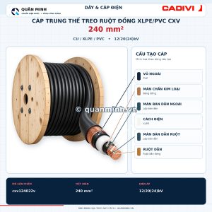 cadivi cap trung the treo ruot dong xlpe pvc cxv 240 12 20 24 kv